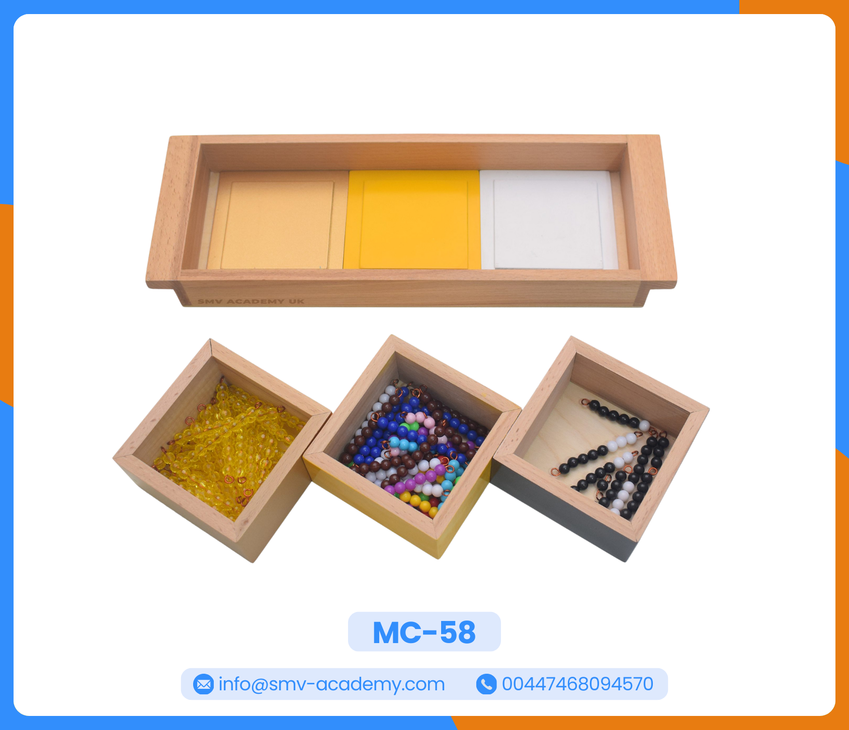 Multiplication Snake Game